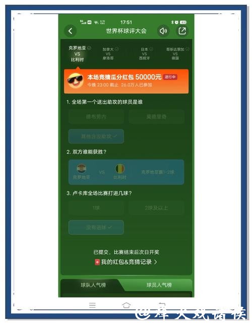世界杯竞猜APP：轻松玩转足球赛事预测