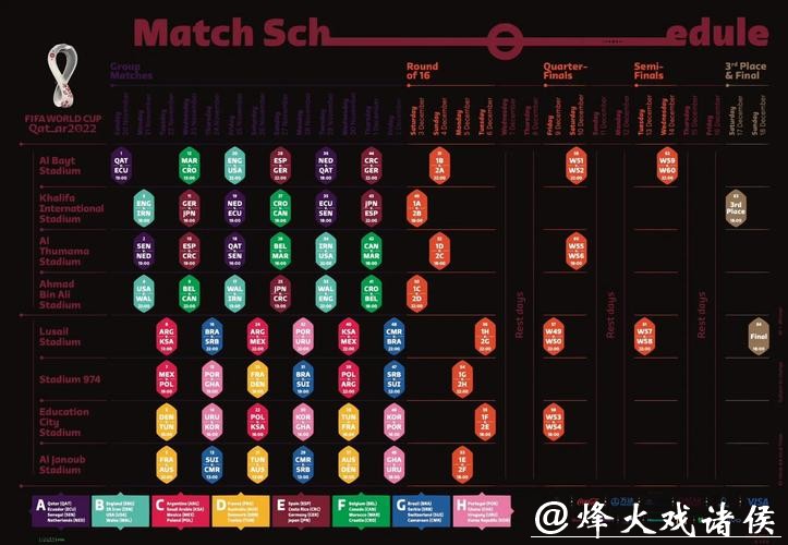 2022世界杯免费直播在线观看指南 2022世界杯免费直播在线观看指南