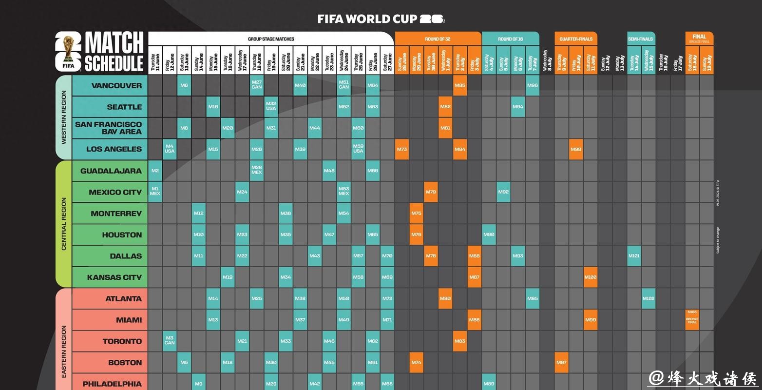 2026最新世界杯平台入口全攻略大全 2026最新世界杯平台入口全攻略大全