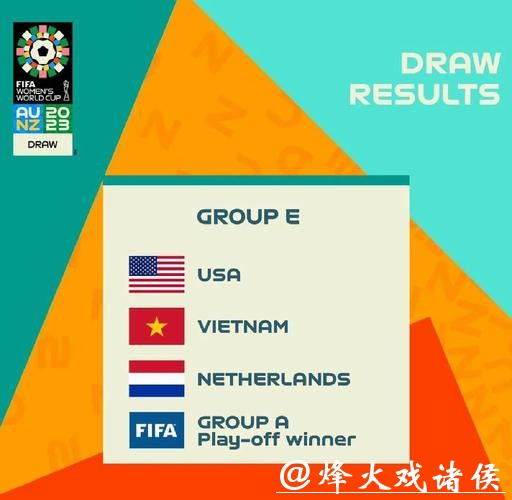 揭秘2023世界杯比赛预测与夺冠热门分析