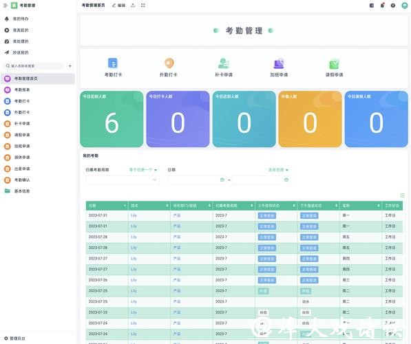 深入解析世界杯买球平台数据分析趋势 深入解析世界杯买球平台数据分析趋势