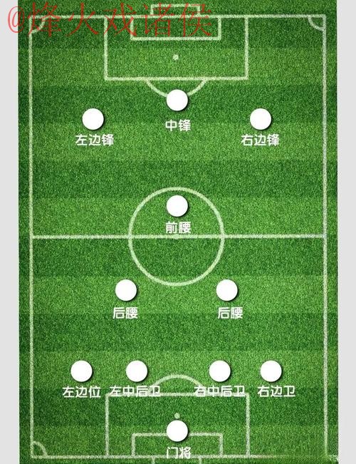 免费看世界杯滚球技巧揭秘 免费看世界杯滚球技巧揭秘