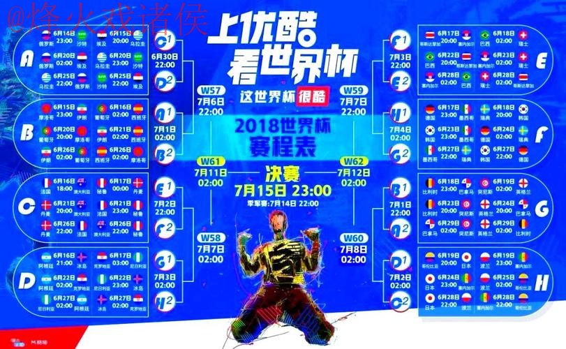 免费在线观看热门世界杯直播网站推荐 免费在线观看热门世界杯直播网站推荐